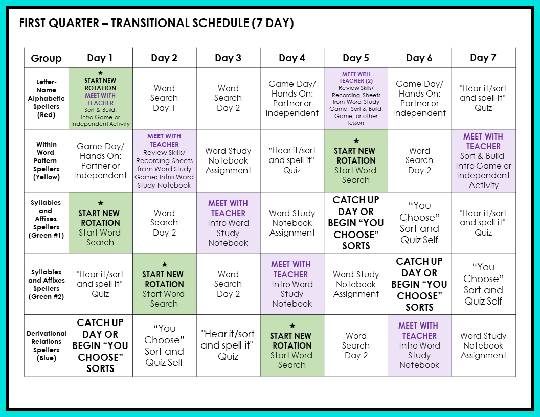sample7daywordstudyschedule1transitional