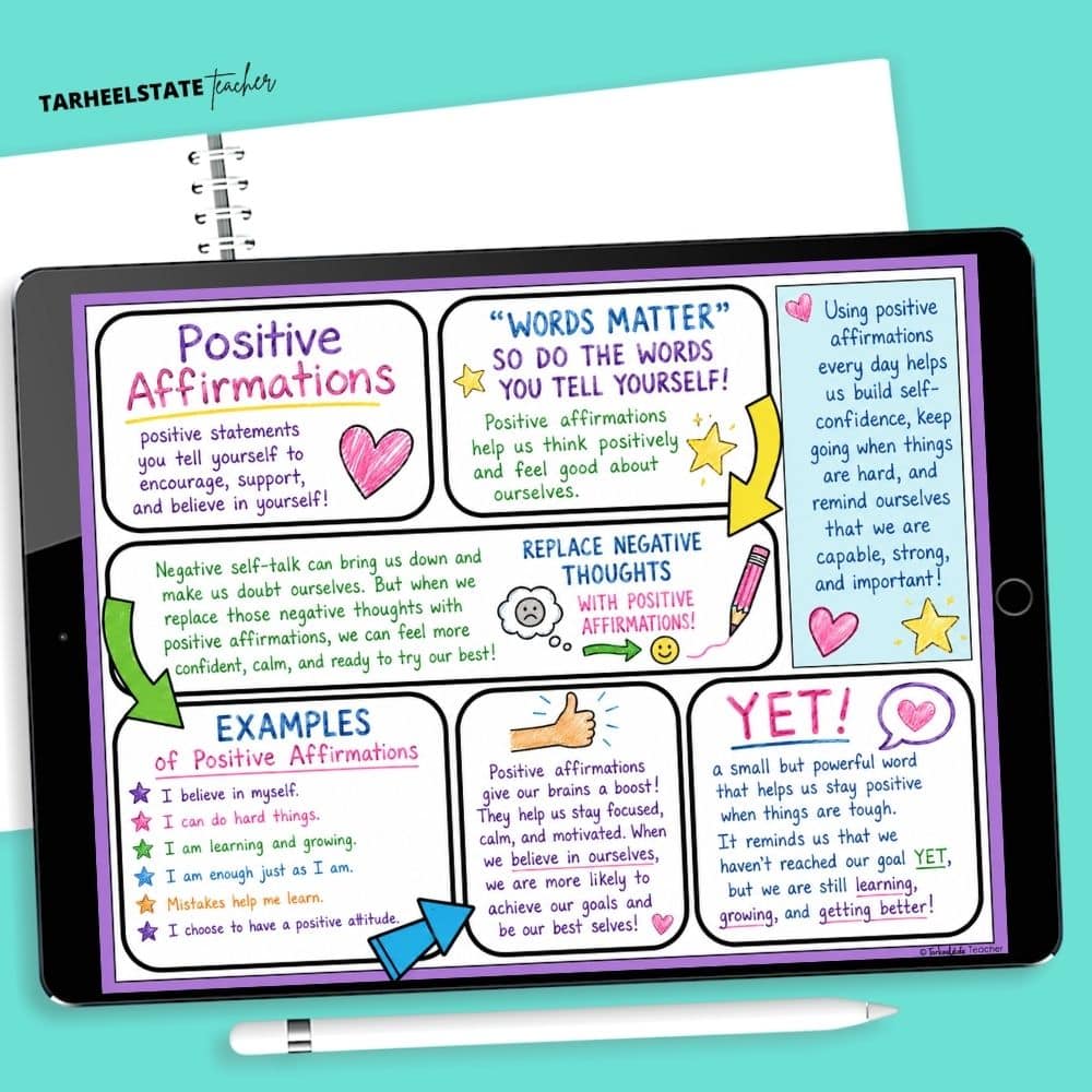what are positive affirmations for students