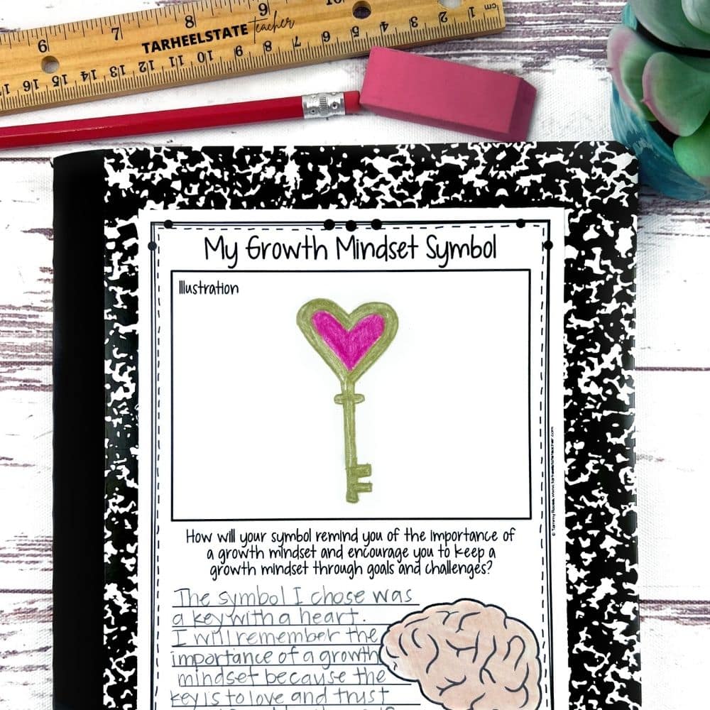 positive affirmations activity