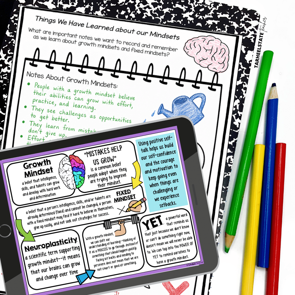 The Difference Between Growth Mindset and Fixed Mindset: 10 Growth Mindset vs Fixed Mindset Activities for Students - 10 Growth Mindset vs Fixed Mindset Activities for Students Image 2 growth mindset activities for students
