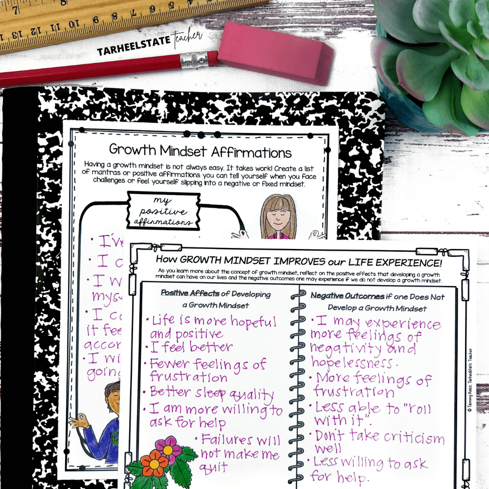 The Difference Between Growth Mindset and Fixed Mindset: 10 Growth Mindset vs Fixed Mindset Activities for Students - 10 Growth Mindset vs Fixed Mindset Activities for Students Image 8 2 growth mindset vs fixed mindset activities and examples for students