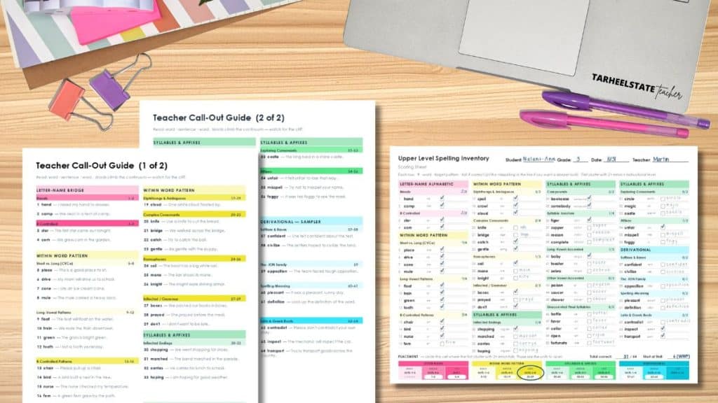 spelling inventory for teachers to identify and plan for differentiated spelling groups