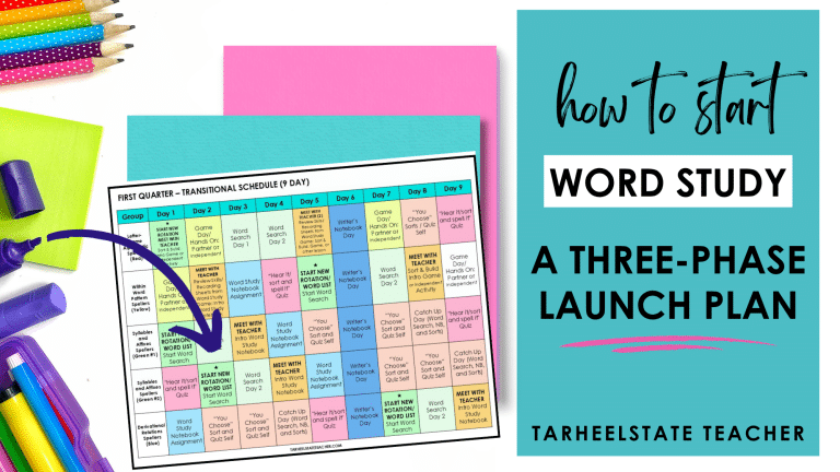 a three phase plan for launching a successful word study routine at the beginning of the school year
