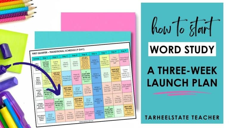 a three week plan for launching a successful word study routine at the beginning of the school year