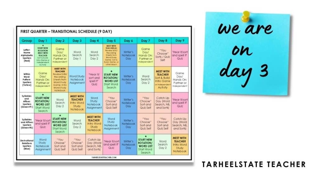 Sample of First Quarter Word Study Routine Schedule with Differentiated Spelling Groups