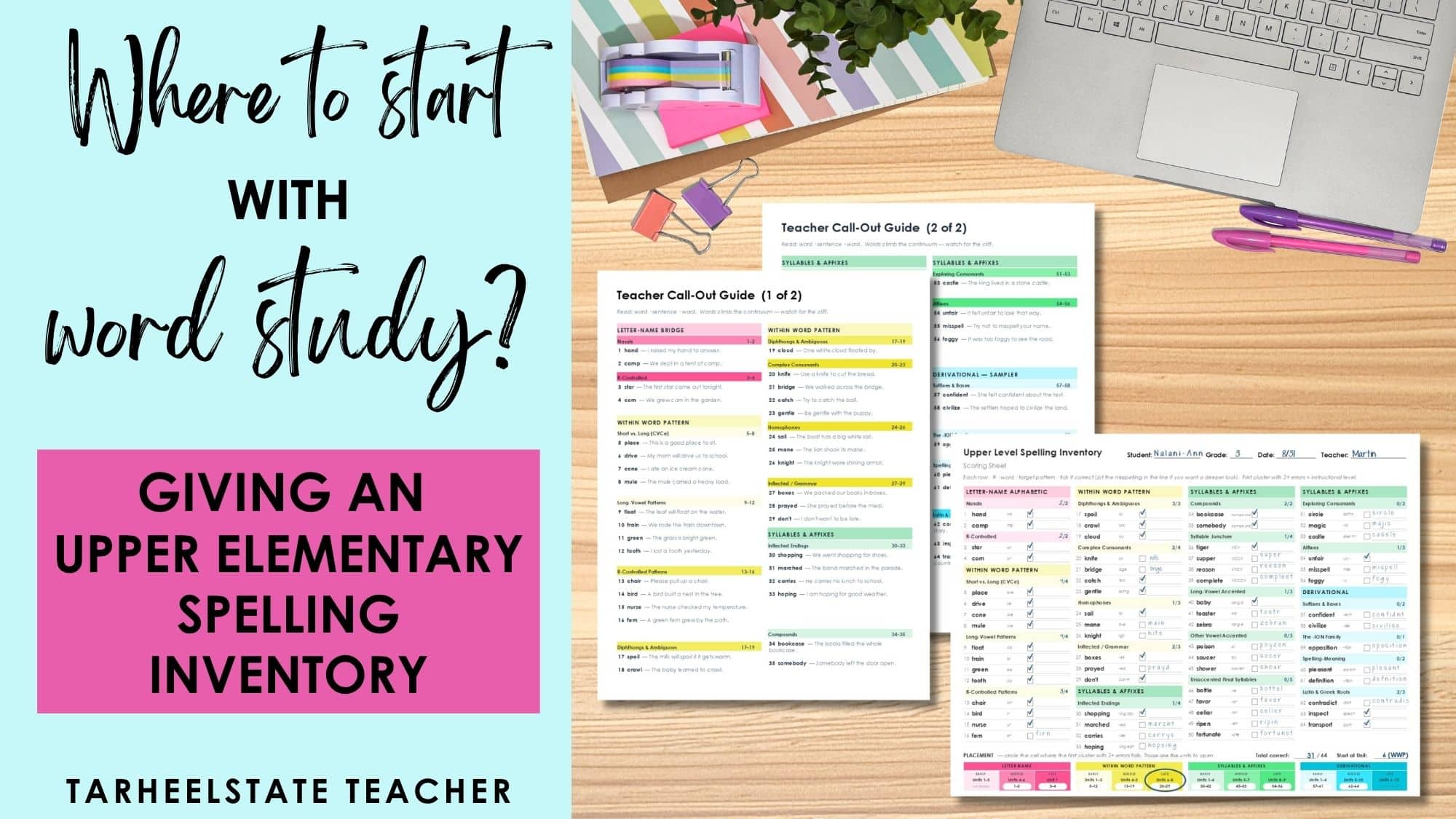WHERE TO START WITH WORD STUDY: GIVING AN UPPER ELEMENTARY SPELLING INVENTORY - Giving an Upper Elementary Spelling Inventory Header Where to Start with Word Study: Giving an Upper Elementary Spelling Inventory, with a call-out guide and scored inventory