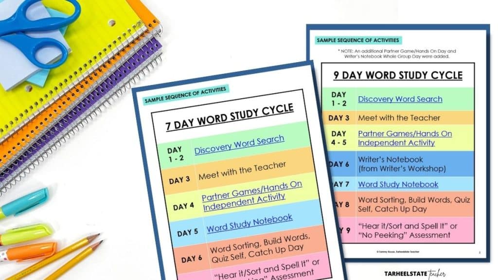 Side-by-side 7 day and 9 day upper elementary word study routine cycles showing the spelling activities in each rotation