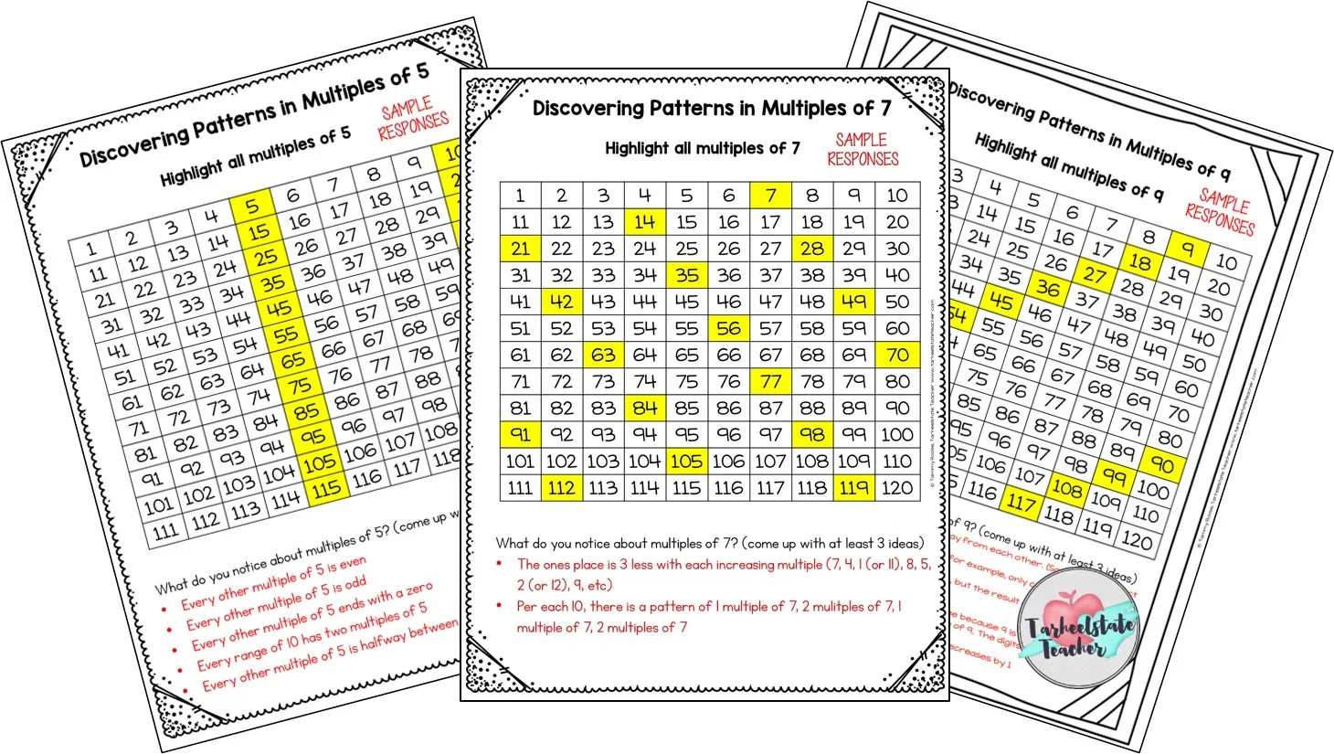 120schartformultiplicationfacts