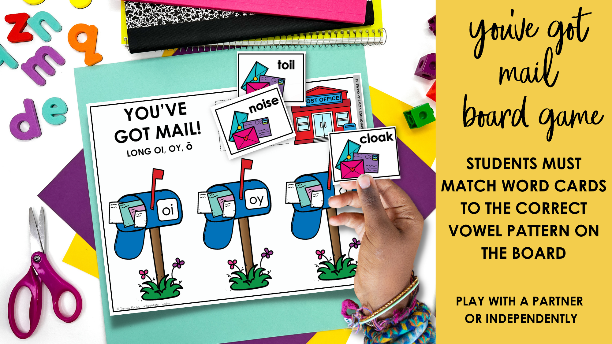 Teaching Diphthongs and Ambiguous Vowels - 14 TeachingDiphthongs26AmbiguousVowels28329 14 TeachingDiphthongs26AmbiguousVowels28329
