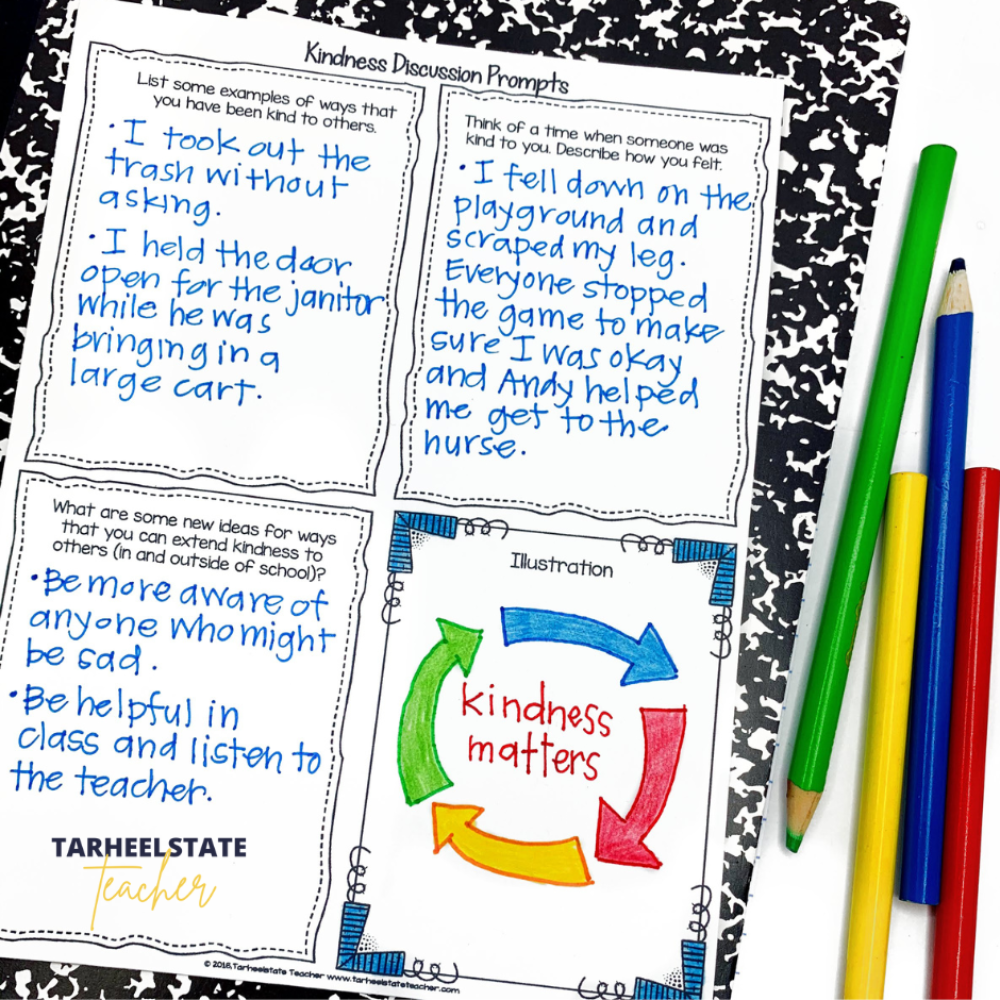 Ideas for Morning Meeting Topics for Upper Elementary - 17themessquareimages photosMorningMeetingBlogPost28129 kindness activities for upper elementary students