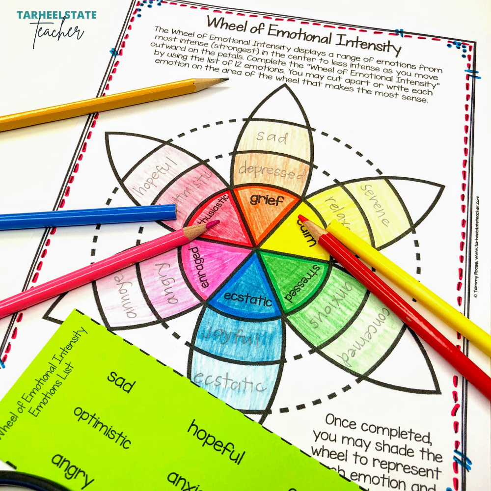 Ideas for Morning Meeting Topics for Upper Elementary - 17themessquareimages photosMorningMeetingBlogPost281929 emotional regulation activities for upper elementary students