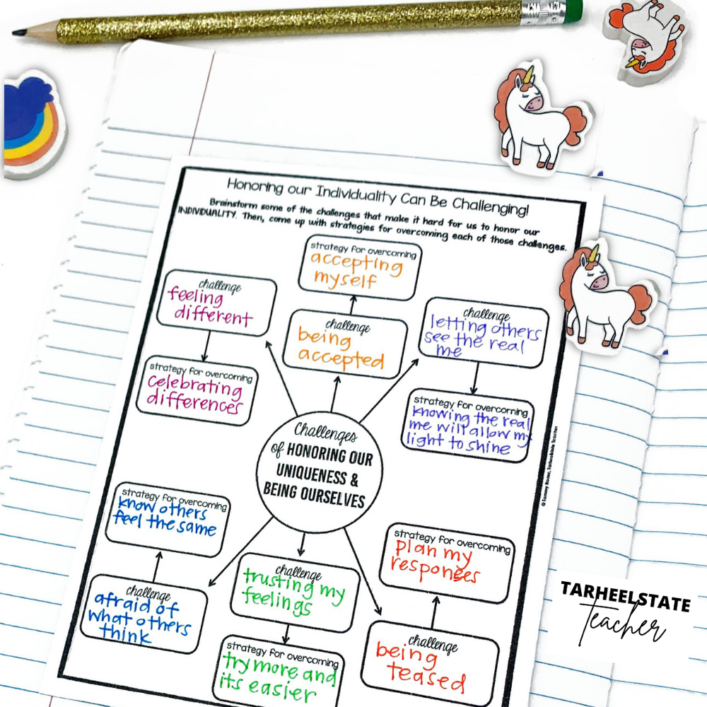 Ideas for Morning Meeting Topics for Upper Elementary - 17themessquareimages photosMorningMeetingBlogPost28729 self-acceptance activities for upper elementary students