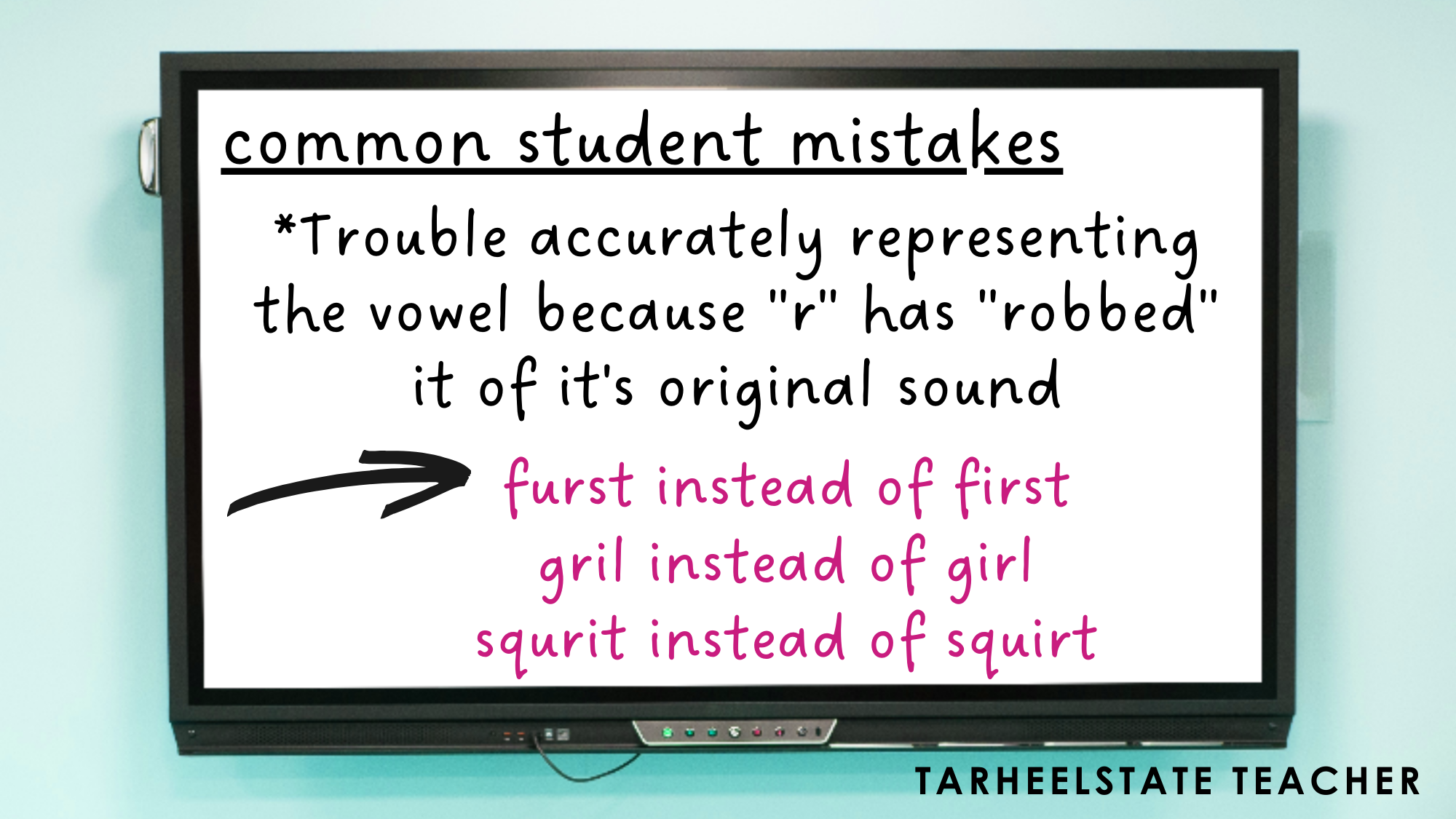 common student spelling mistakes with r-controlled vowels like furst, gril, and squrit — within word pattern stage, upper elementary spelling