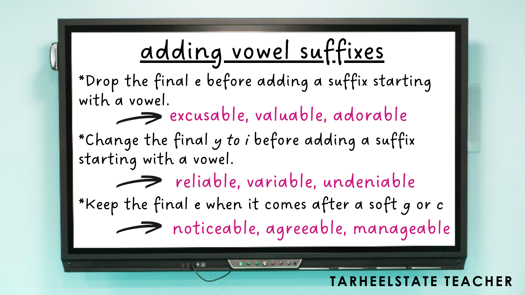 Commonly Confused Suffixes -