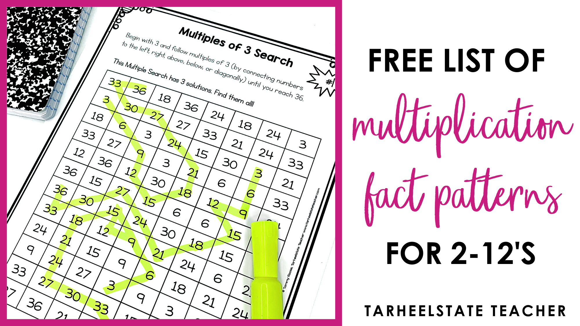 Multiplication Patterns in Times Tables - BlogImagesforMultiplicationPosts28229 BlogImagesforMultiplicationPosts28229