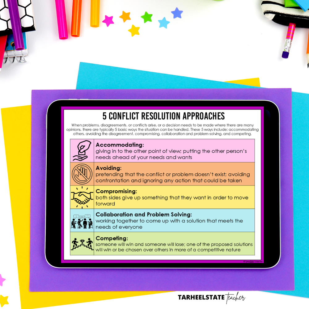 Conflict Resolution Styles to choose from depending on the conflict
