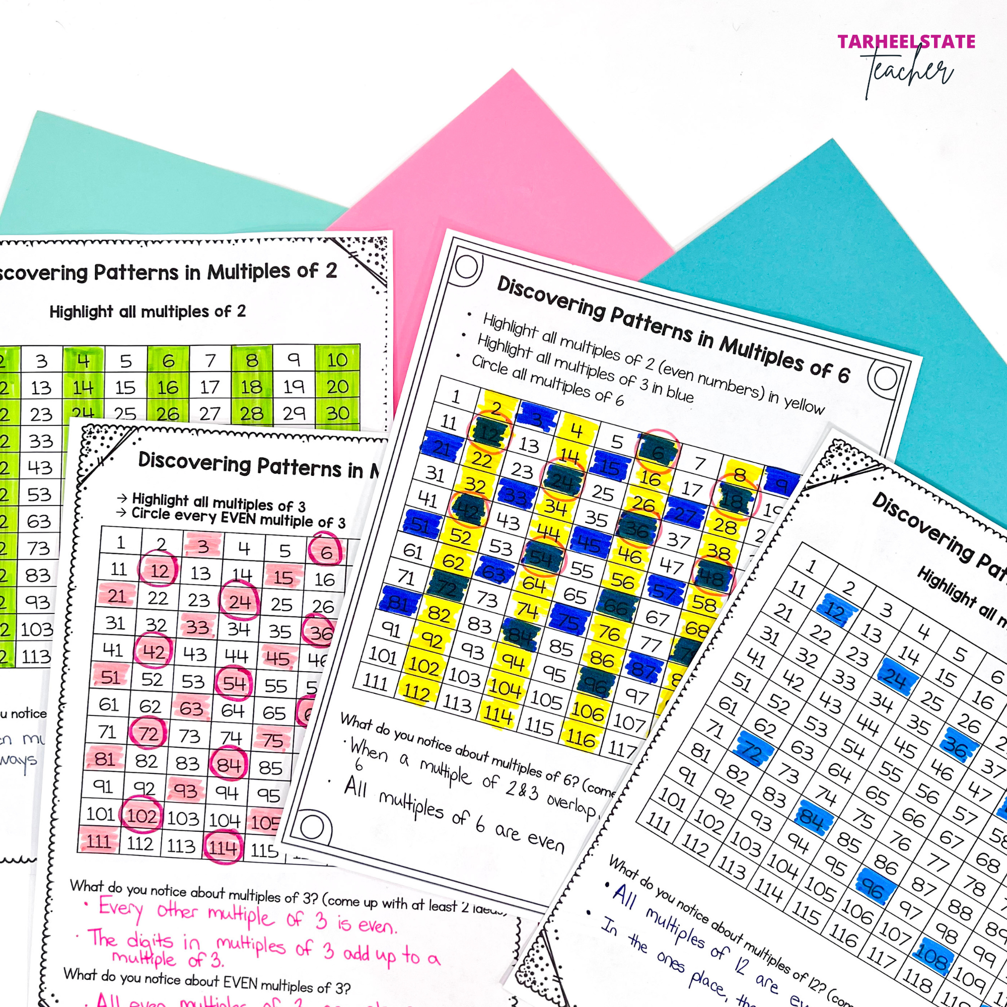 CopyofMultiplicationCover26Thumbnails28229