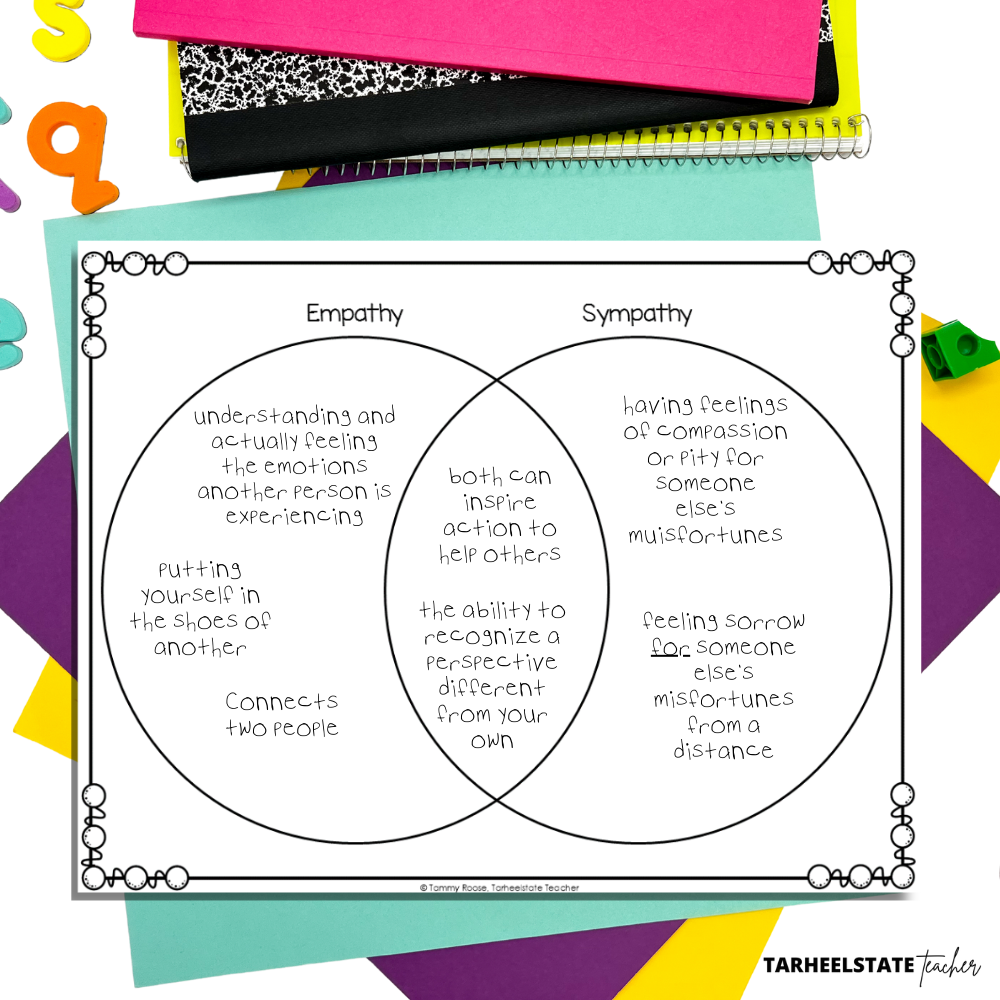 EmpathyvsSympathyBlogPostImage3