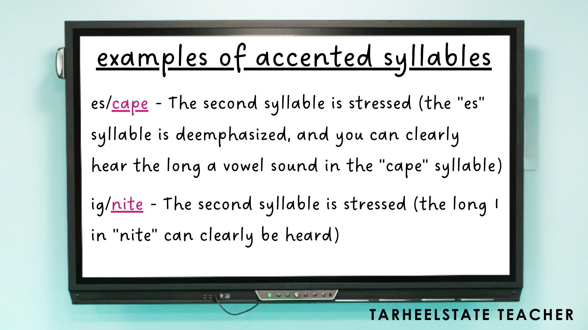 Teaching Long Vowel Patterns, R-Controlled Vowel Patterns, Ambiguous Vowel Patterns, and Diphthongs in Accented Syllables -