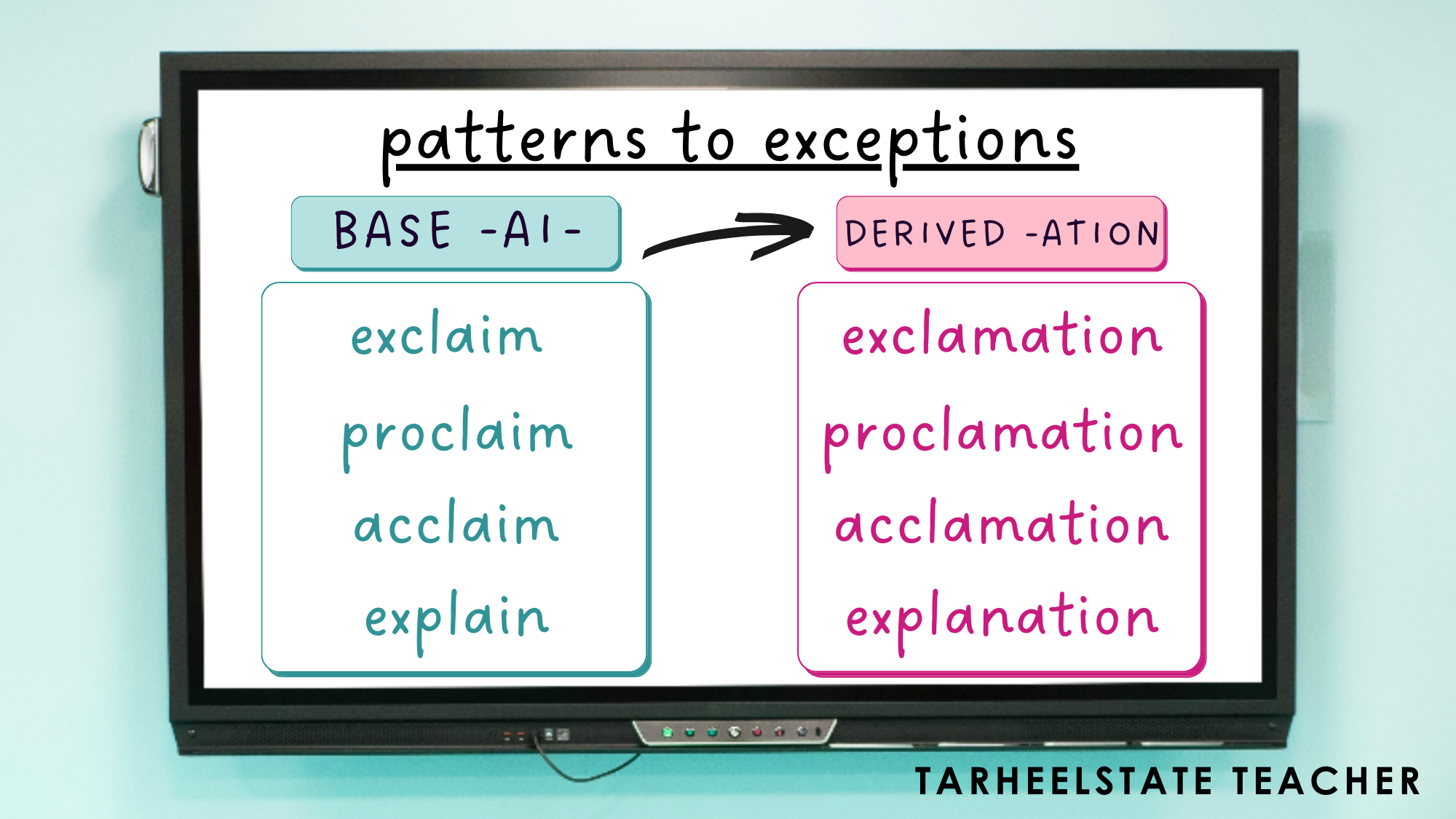 Examining Vowel and Consonant Alternation in Related Words through the Spelling-Meaning Connection - Derivational Relations Spellers -