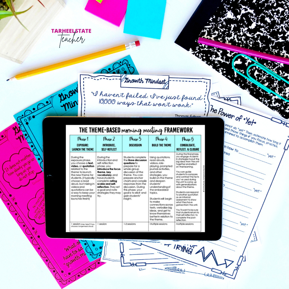 16+ Book Lists for Morning Meeting Lessons - GalleryImagesfor162BBookListsforMorningMeeting28829 GalleryImagesfor162BBookListsforMorningMeeting28829