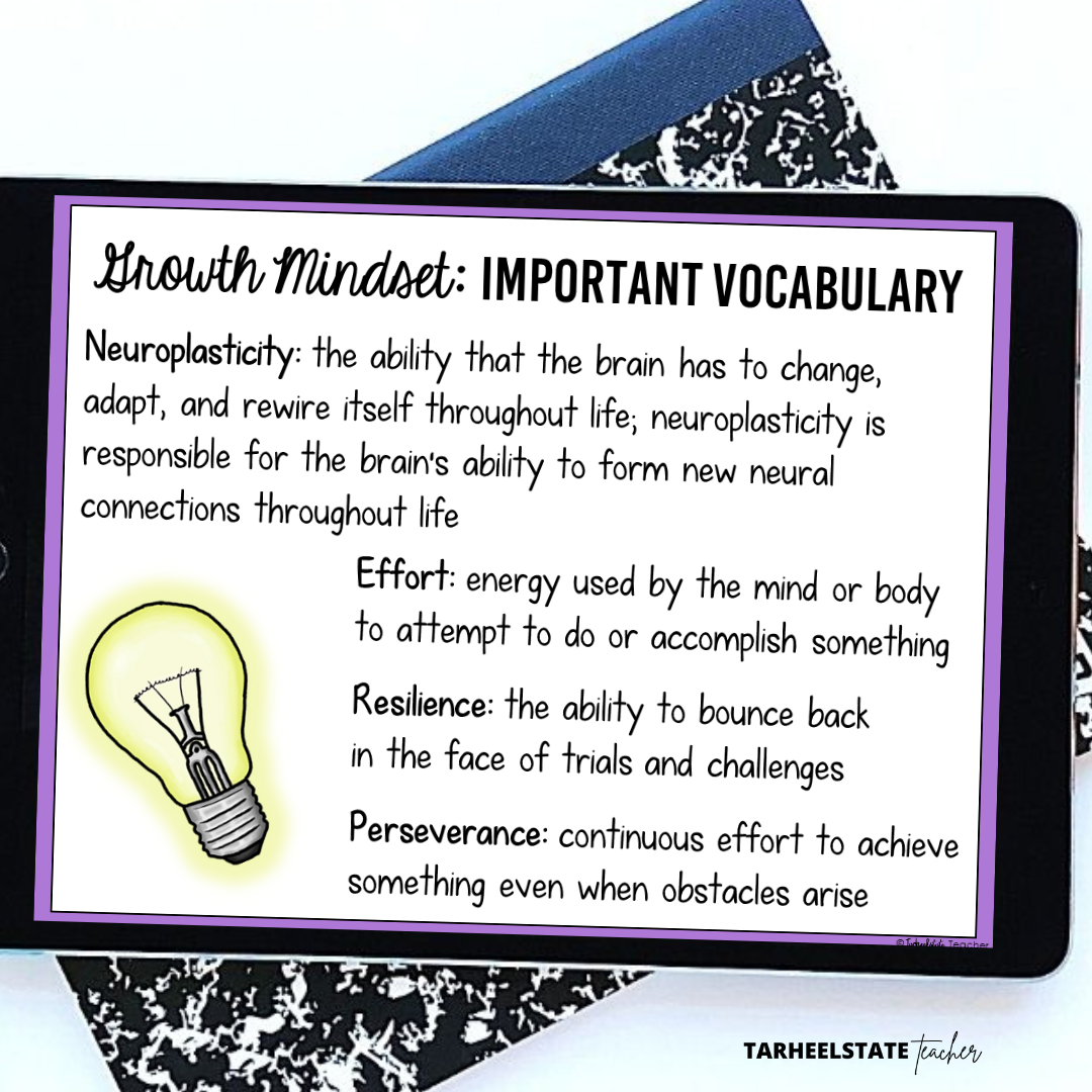 GrowthMindsetBulletinBoard232