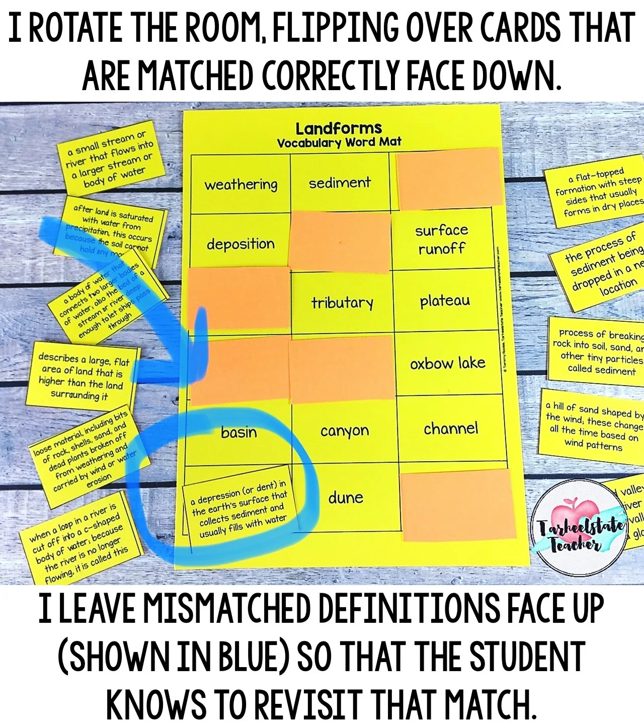 Science Vocabulary Strategies - LANDFORMSVOCABULARYLISTVOCABMATSTRATEGY LANDFORMSVOCABULARYLISTVOCABMATSTRATEGY