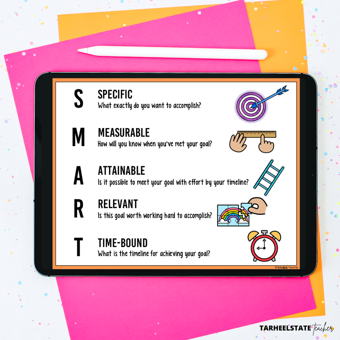 SMARTGoalsforStudentsAnchorChart