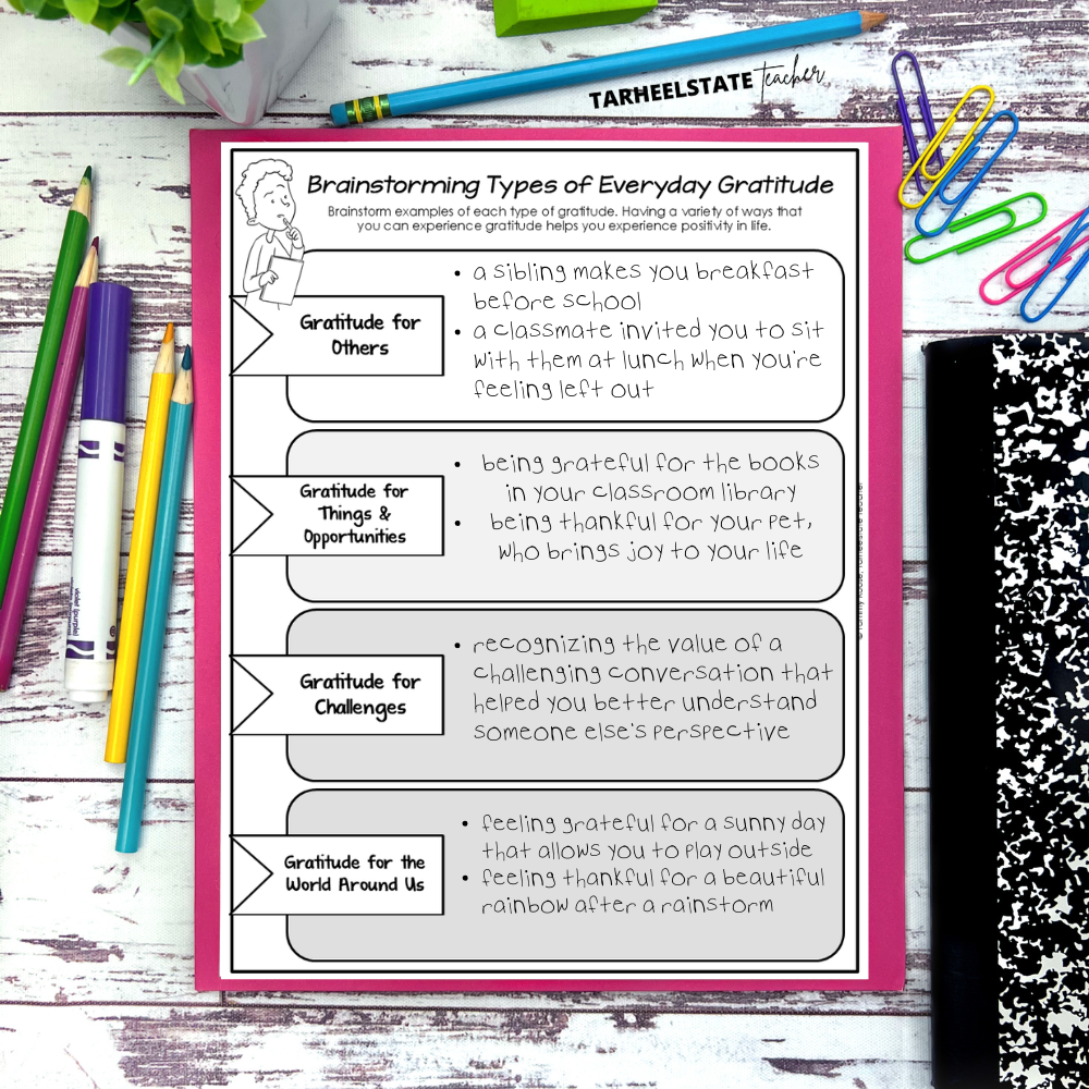 Teaching the Types of Gratitude to Inspire Everyday Gratitude in Students - TypesofGratitudeImage11 daily gratitude examples for varying types of gratitude
