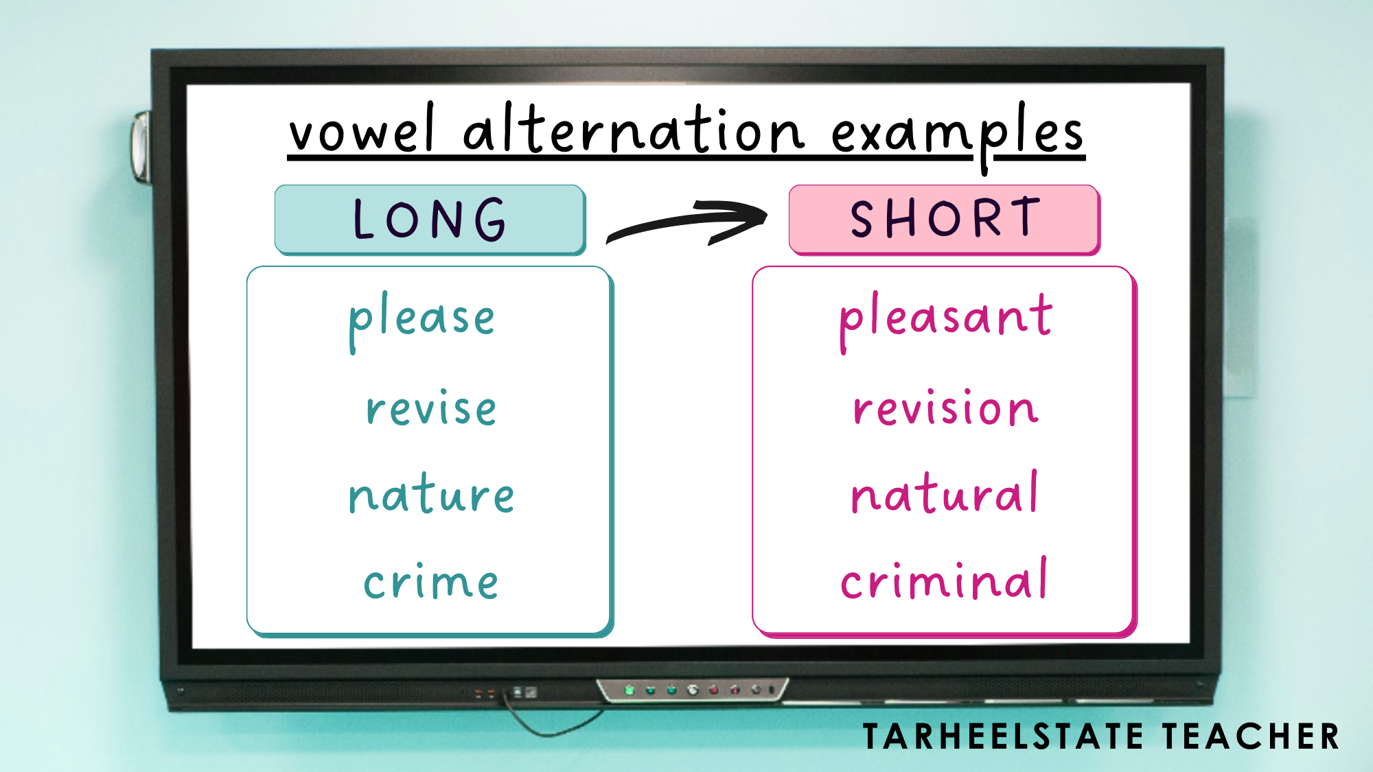 Examining Vowel and Consonant Alternation in Related Words through the Spelling-Meaning Connection - Derivational Relations Spellers -