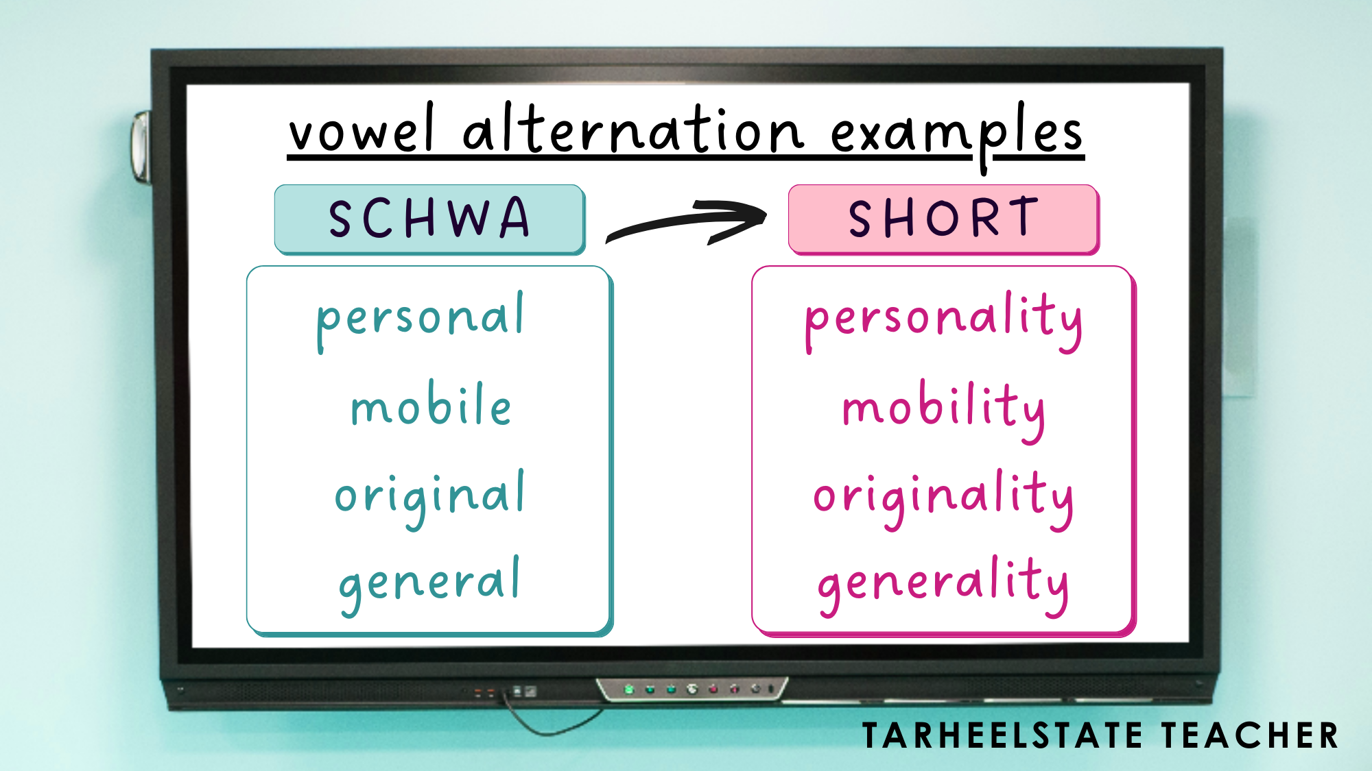 Examining Vowel and Consonant Alternation in Related Words through the Spelling-Meaning Connection - Derivational Relations Spellers -