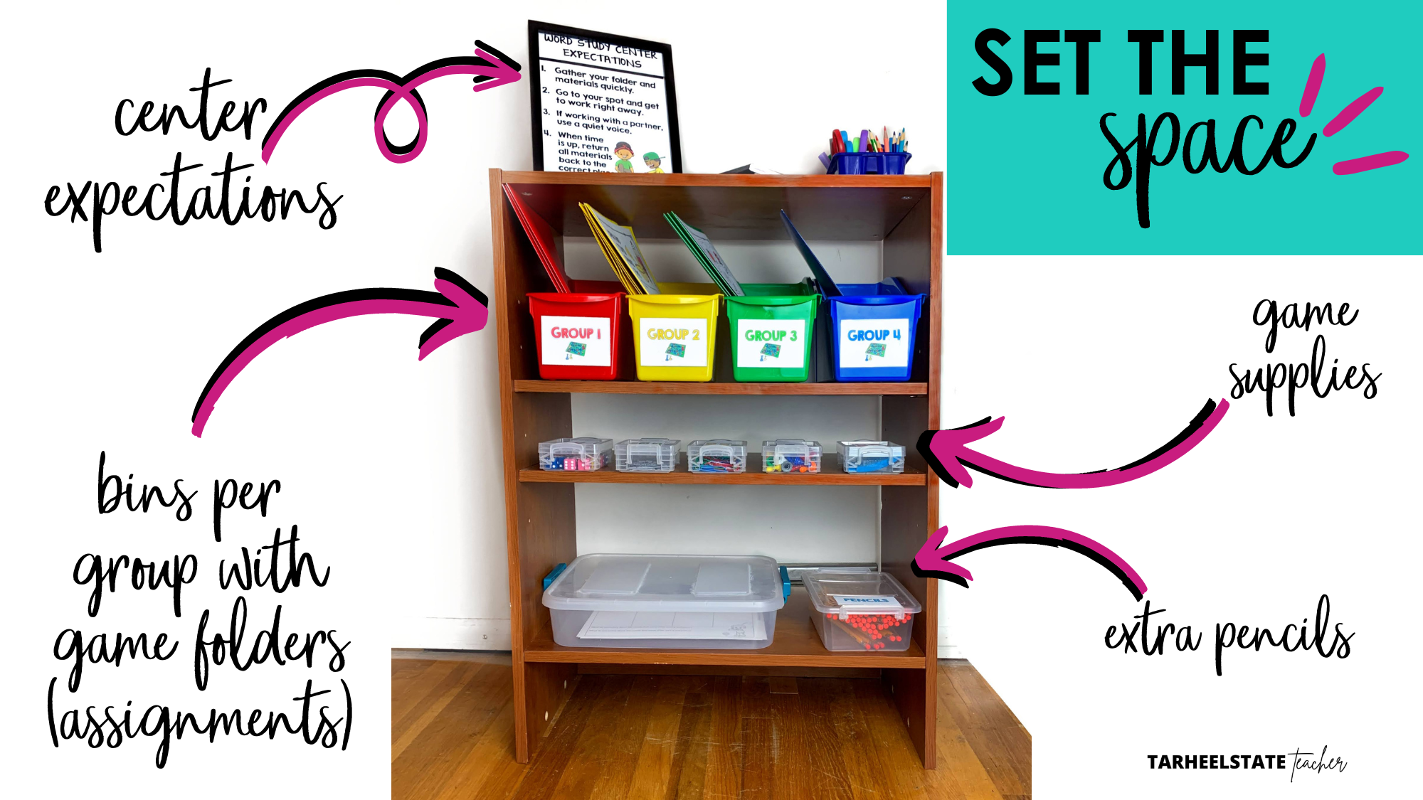 Bookshelf designated as word study center materials area organized by student group