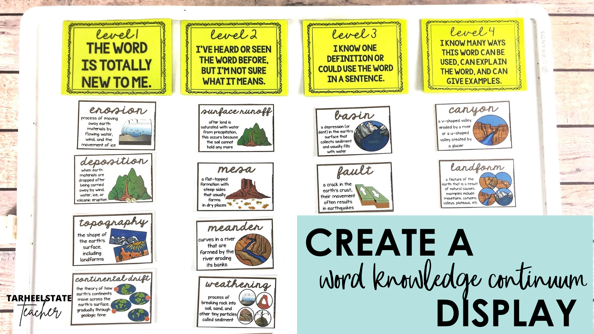 createawordknowledgecontinuumdisplay 1