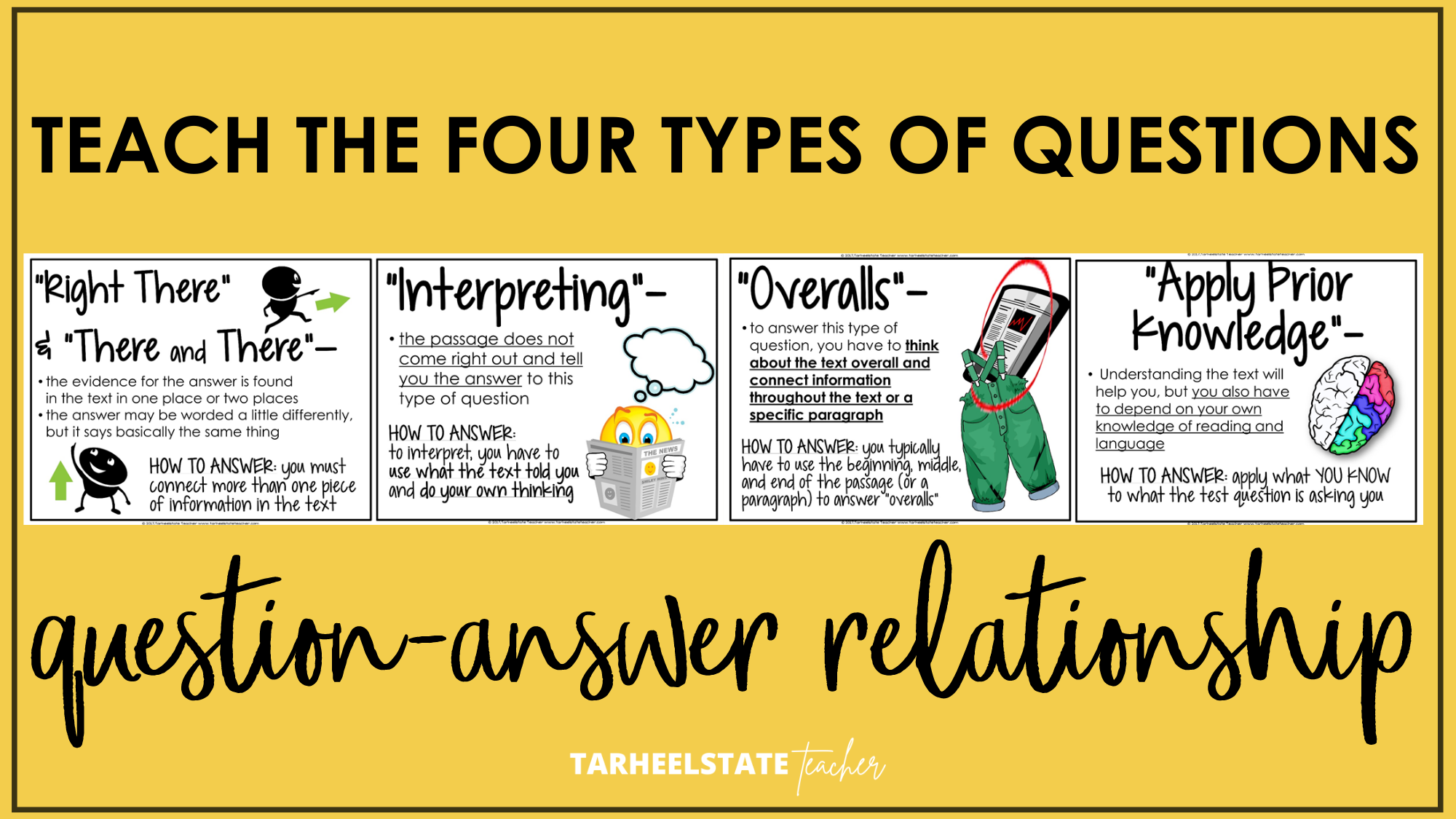 fourtypesofquestions