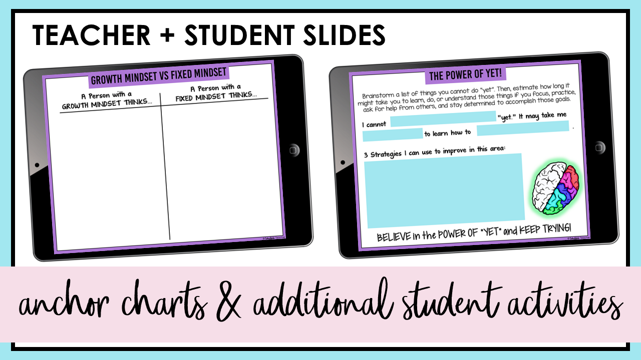 growthmindsetanchorcharts
