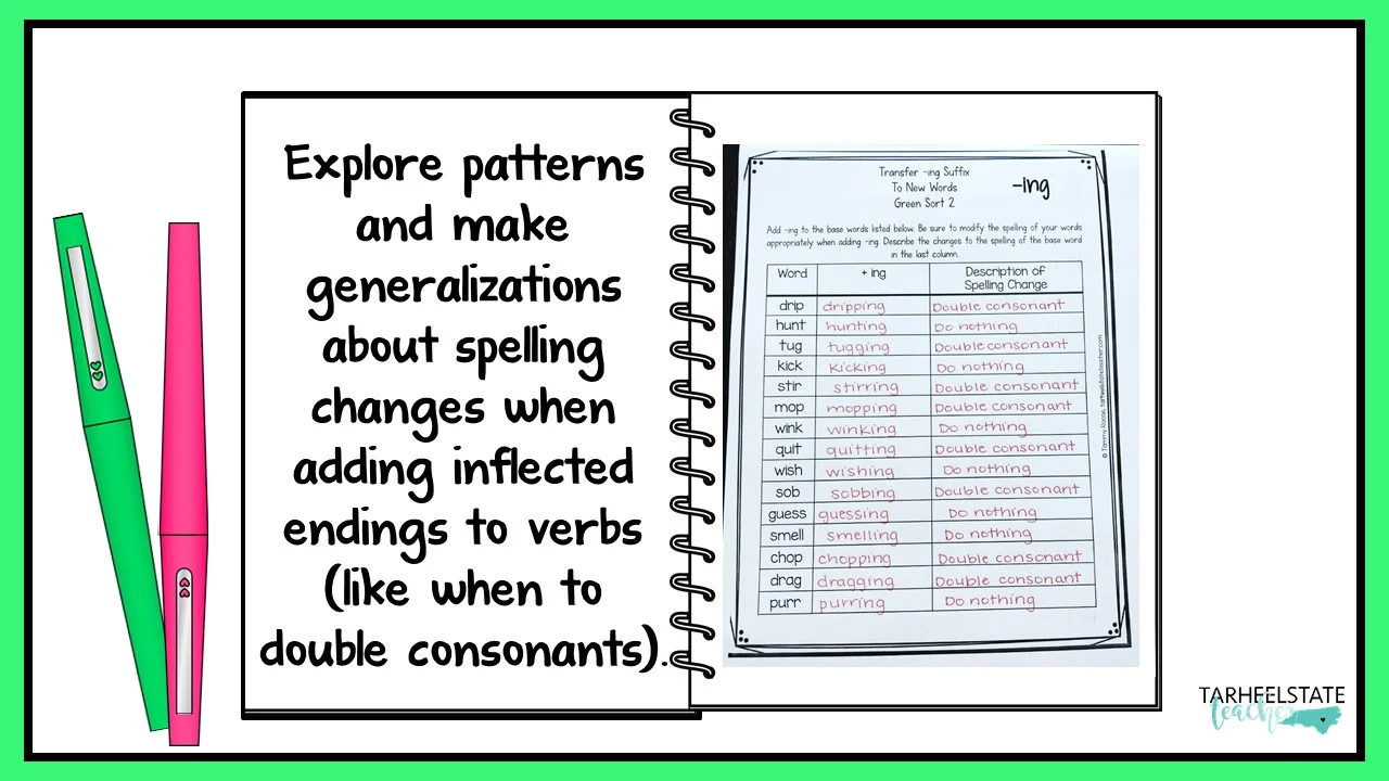 spelling worksheets for students in the syllables and affixes spellers stage