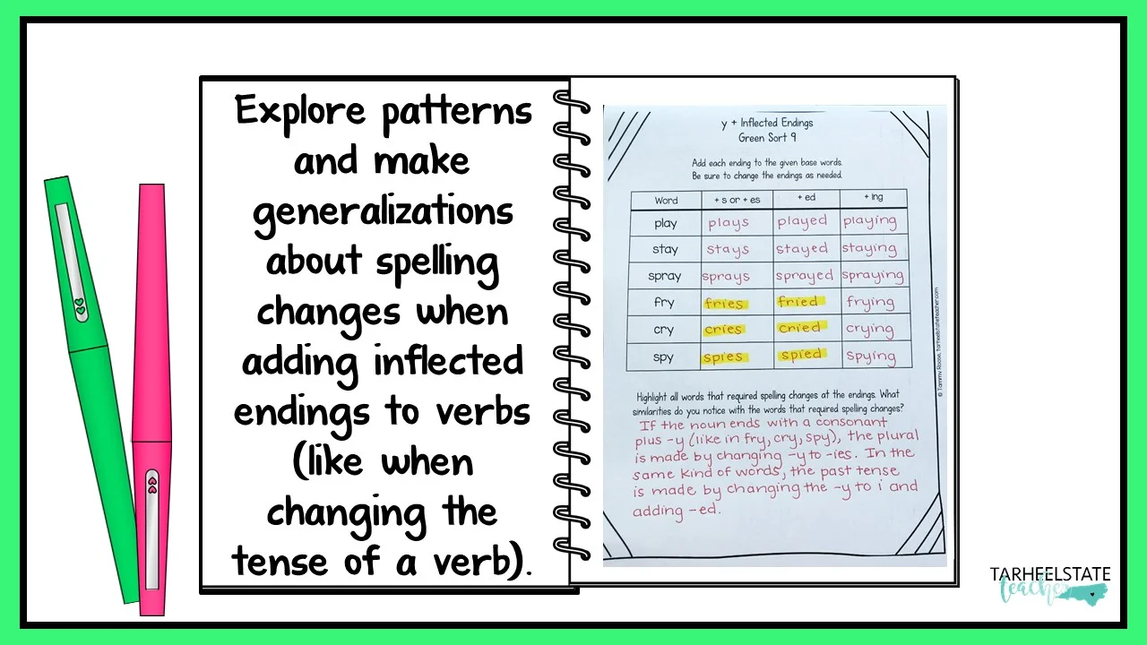 spelling worksheets for students in the syllables and affixes spellers stage