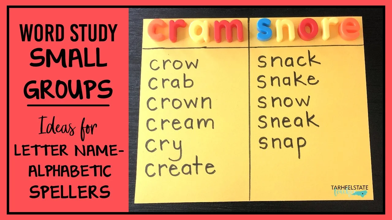 letternamealphabeticstageactivitiesforwordstudy
