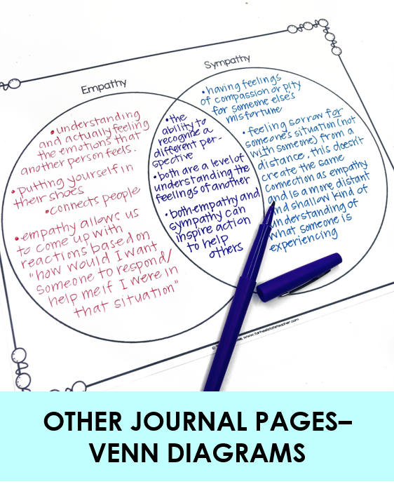 mmnotebooksvenndiagram