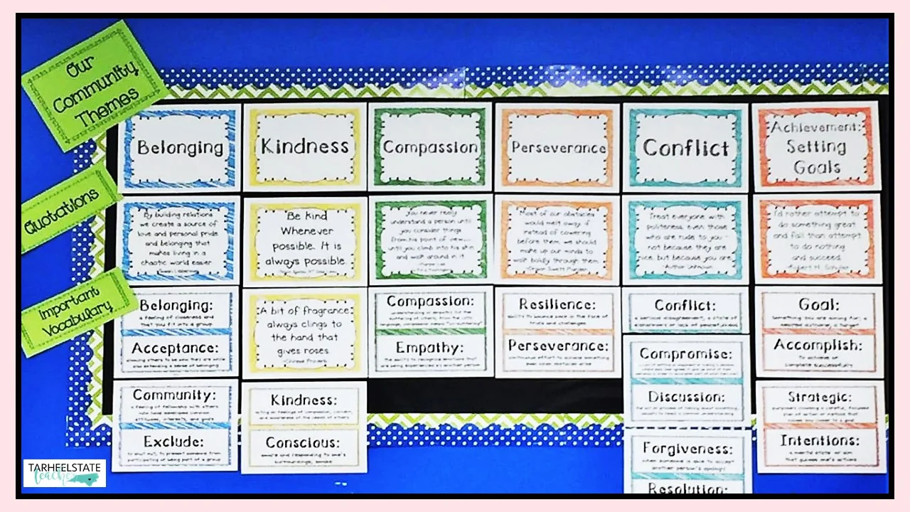 morningmeetingthemesbulletinboarddisplay