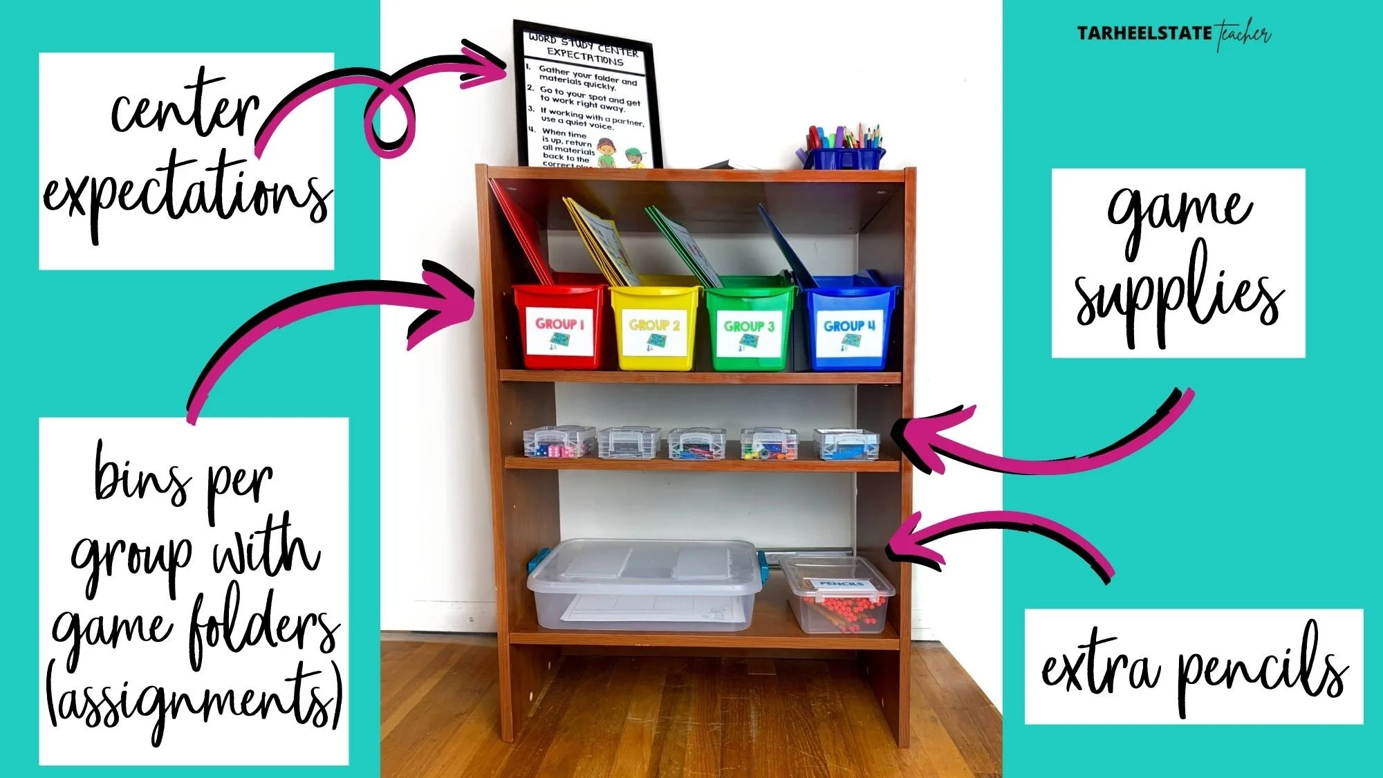 mywordstudycentersetupwithhowtoorganize