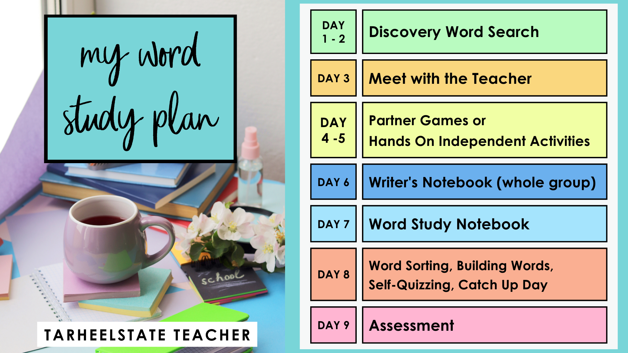 mywordstudyplan9daylistofactivities