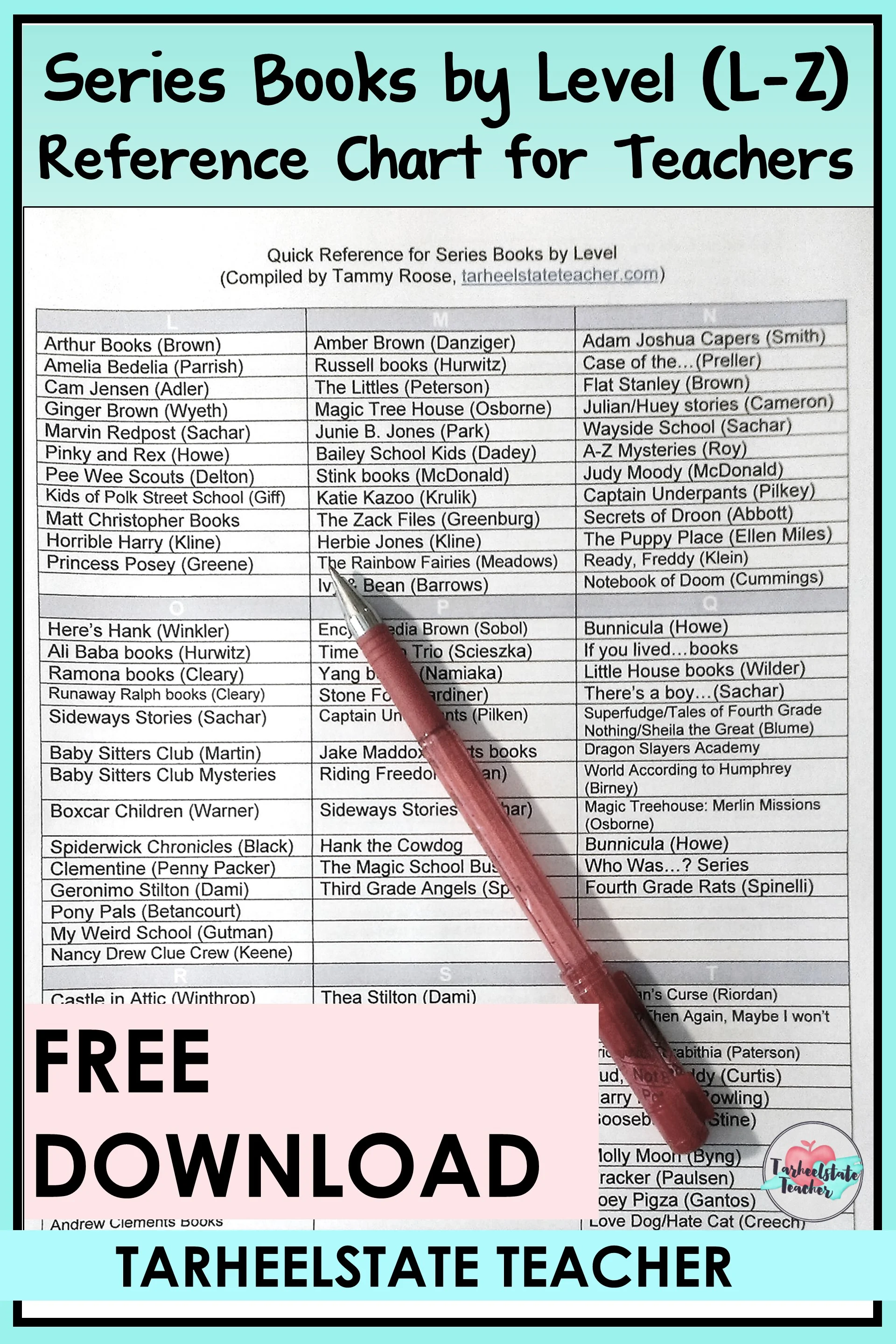 Supporting Reluctant and Struggling Readers in Becoming Independent Readers - seriesbooksbylevelreferencechart seriesbooksbylevelreferencechart