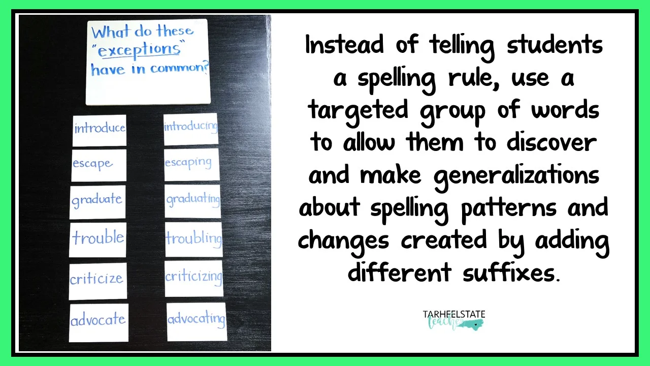 spelling activity idea for working with students in the syllables and affixes spellers stage
