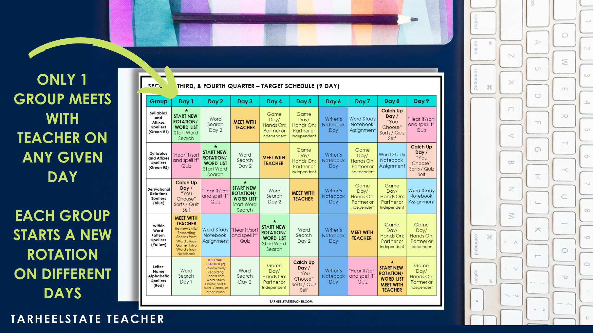 tarheelstateteacherwordstheirwaywordstudyschedule