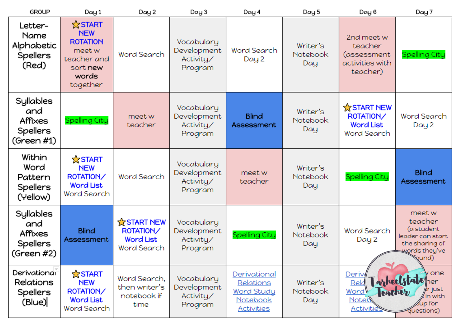 wordstheirwaywordstudyrotationschedule