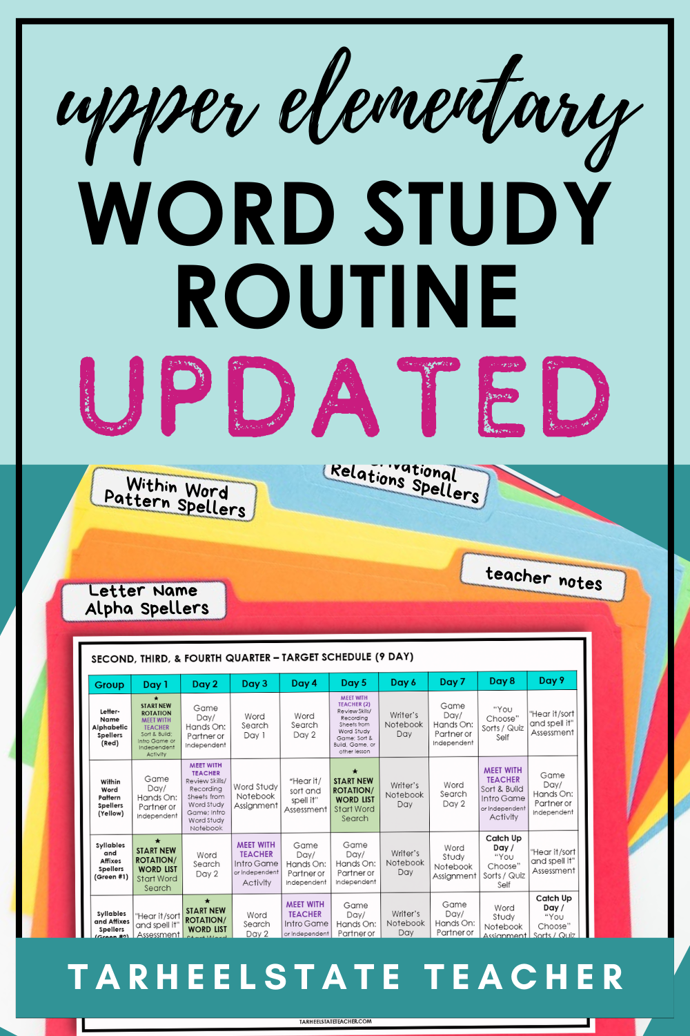 wordstheirwaywordstudyroutineupdated