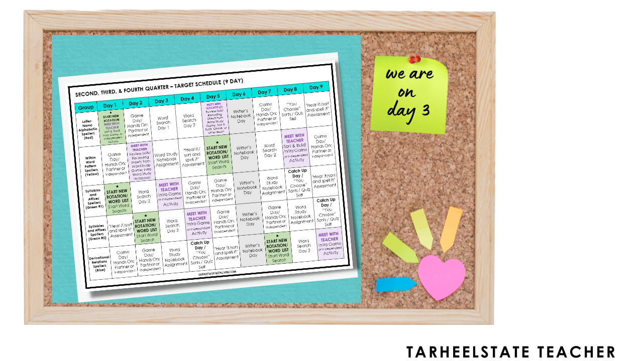 wordstudyschedulefor5groupsweareonday