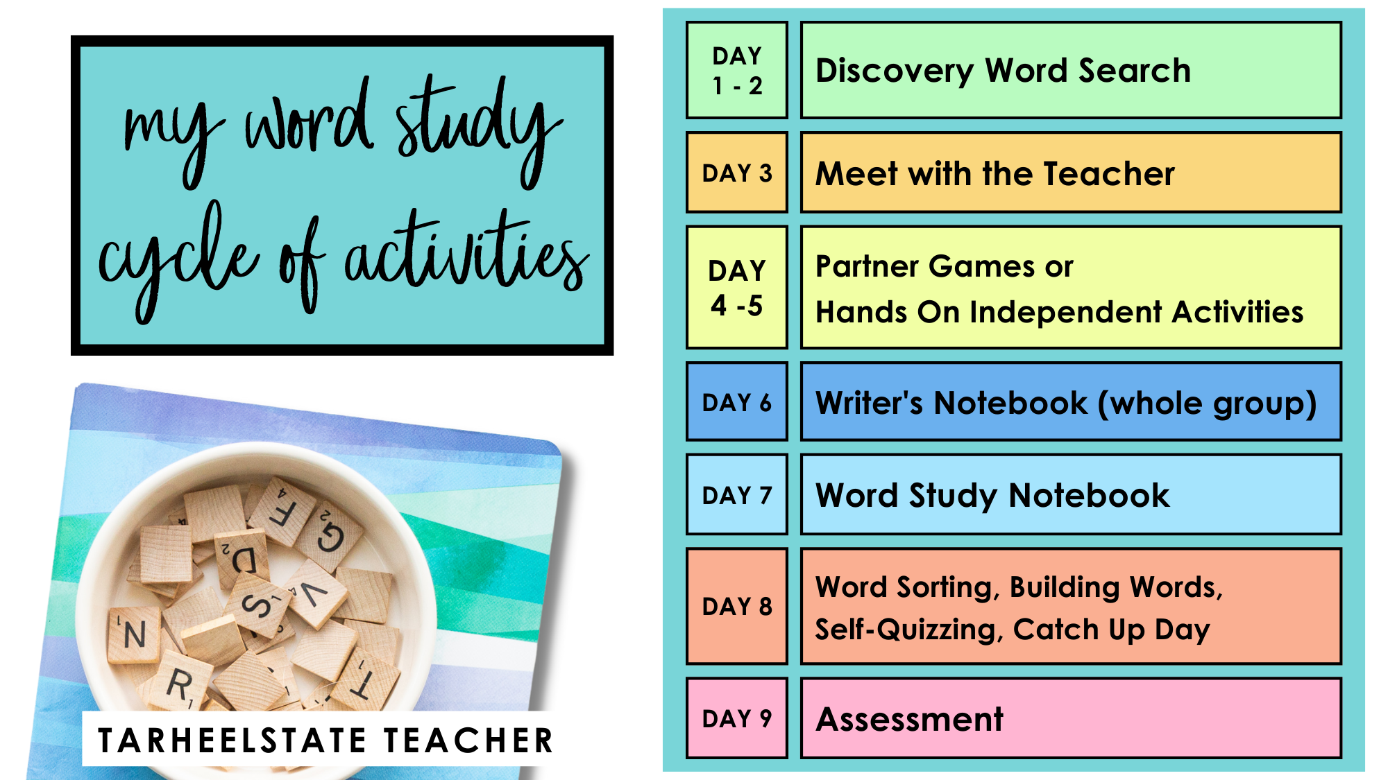 wordstudyspellingactivitiesschedulefor9days